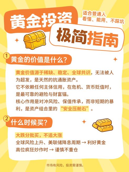 基金证券黄金理财知识科普小红书笔记预览效果