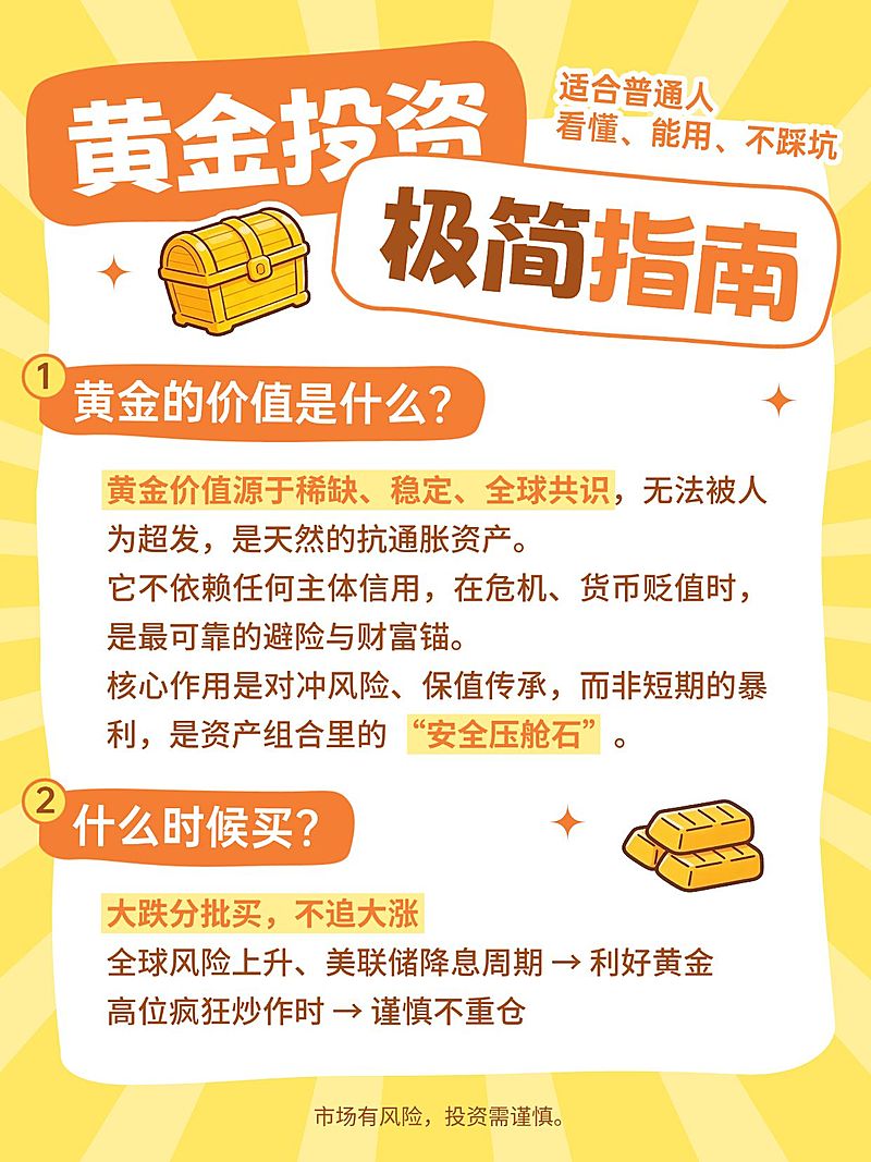 基金证券黄金理财知识科普小红书笔记