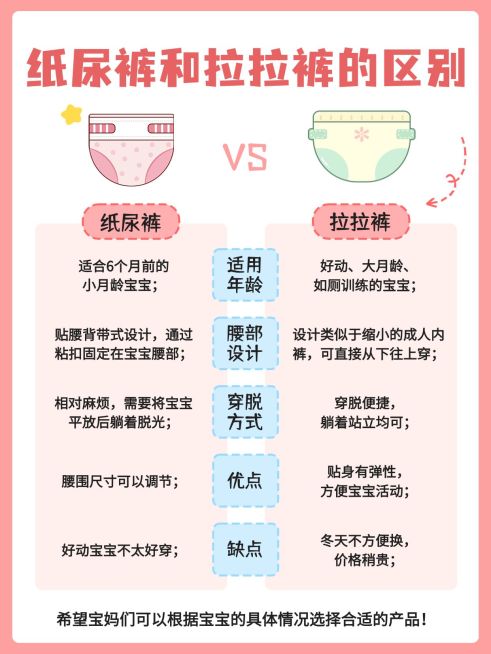 母婴攻略指南手帐风小红书配图aigc预览效果