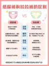 小红书封面手账日常生活经验分享手帐风粉色