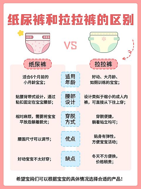 母婴攻略指南手帐风小红书配图aigc