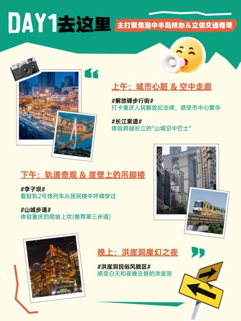 旅游攻略文本框排版小红书套装小红书配图aigc预览效果