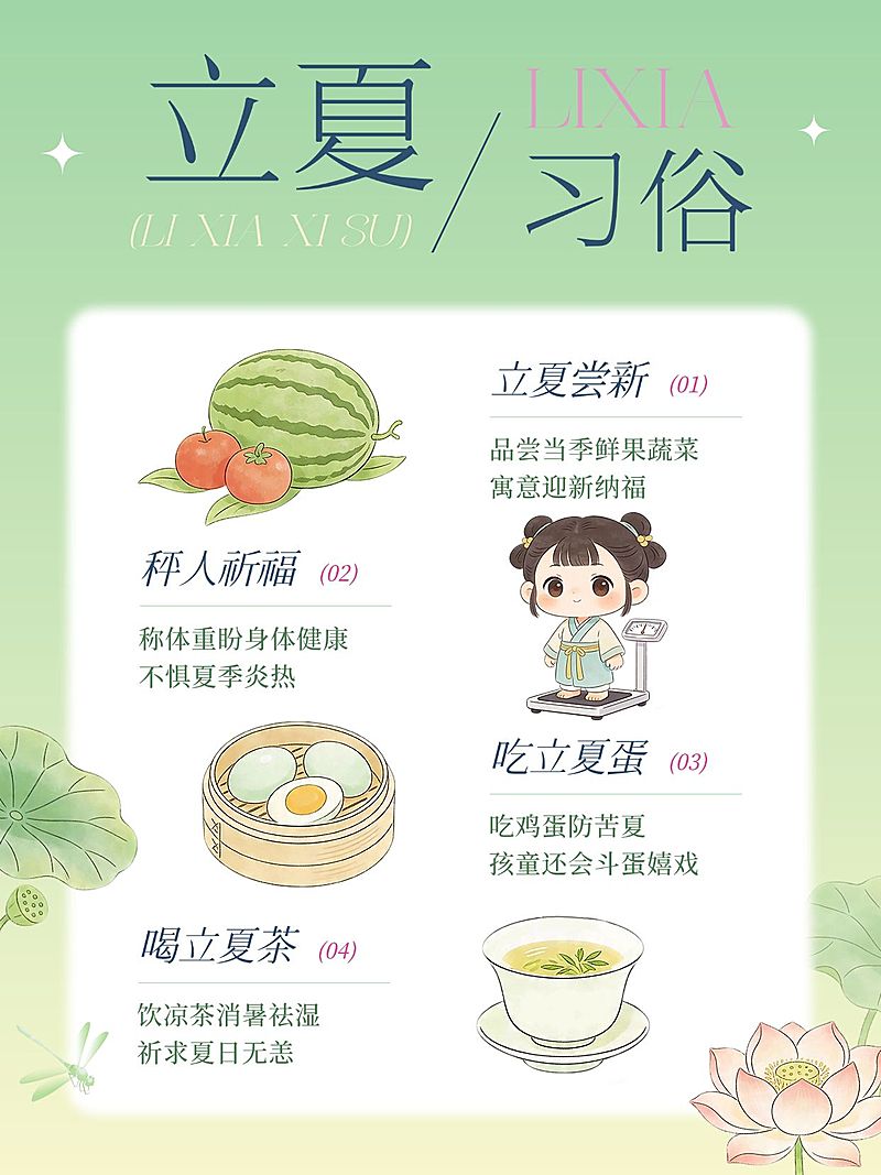 立夏节气科普通用清新感小红书配图