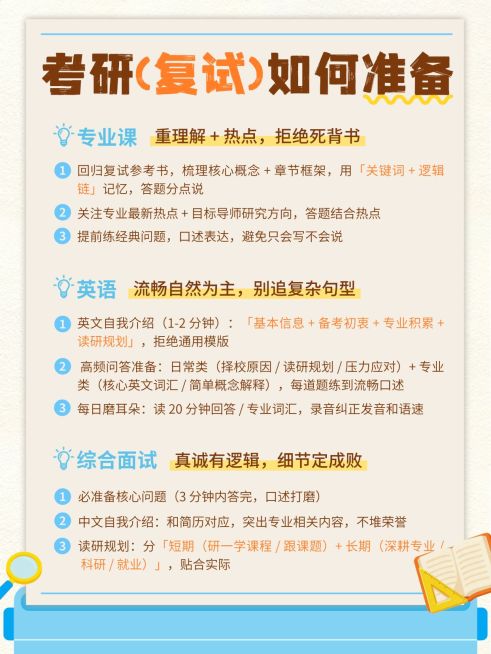 教育培训学历教育考研复试准备指南小红书配图预览效果