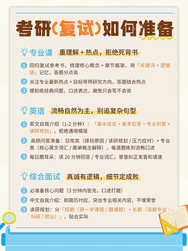教育培训学历教育考研复试准备指南小红书配图