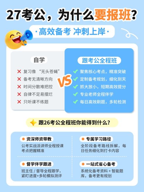教育培训职业技能考公课程服务介绍报班对比小红书配图预览效果