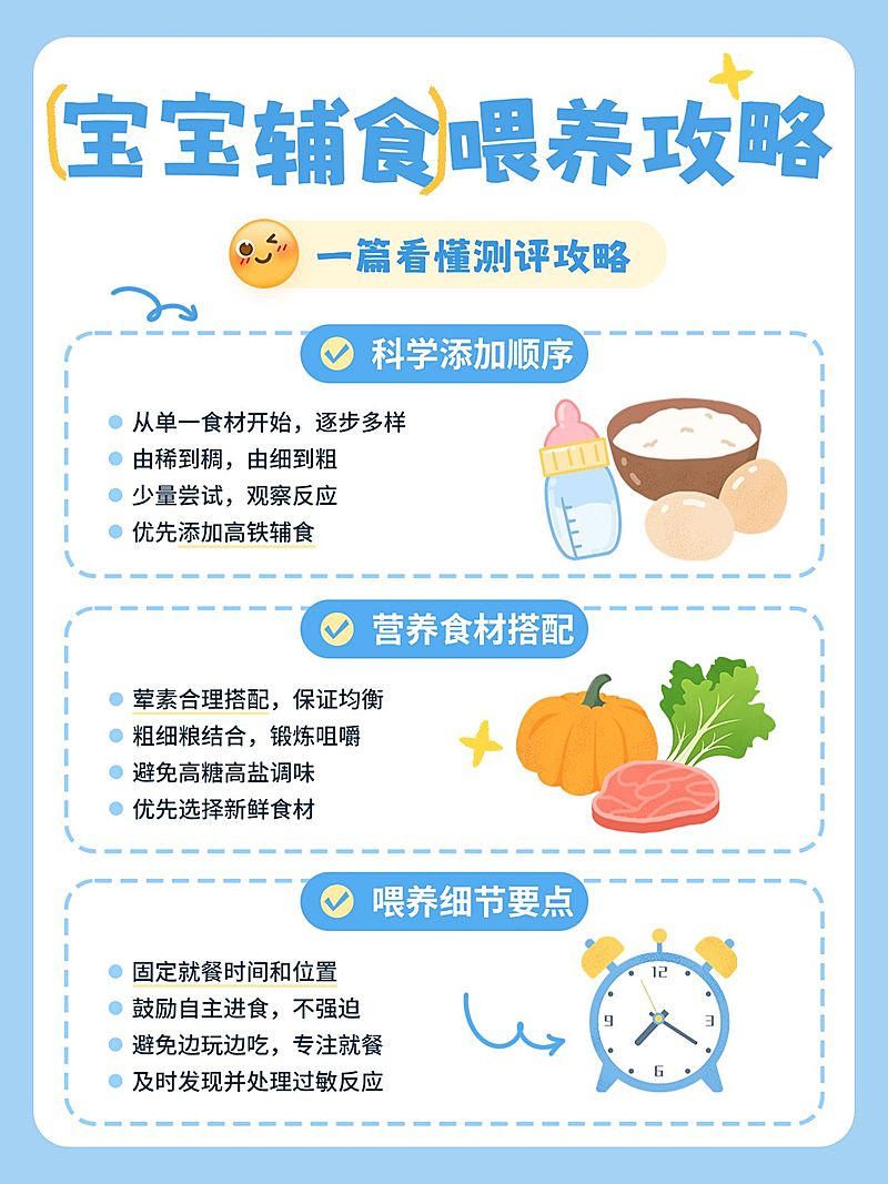 母婴亲子辅食喂养指南人像小红书配图