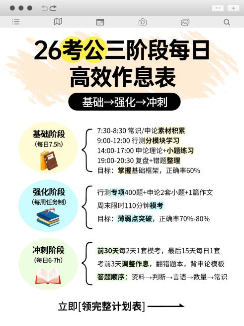 教育培训职业技能公考备考攻略小红书配图预览效果