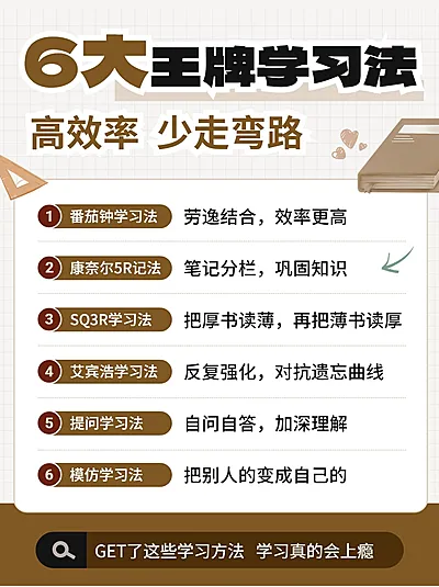 攻略指南简约大字排版小红书封面