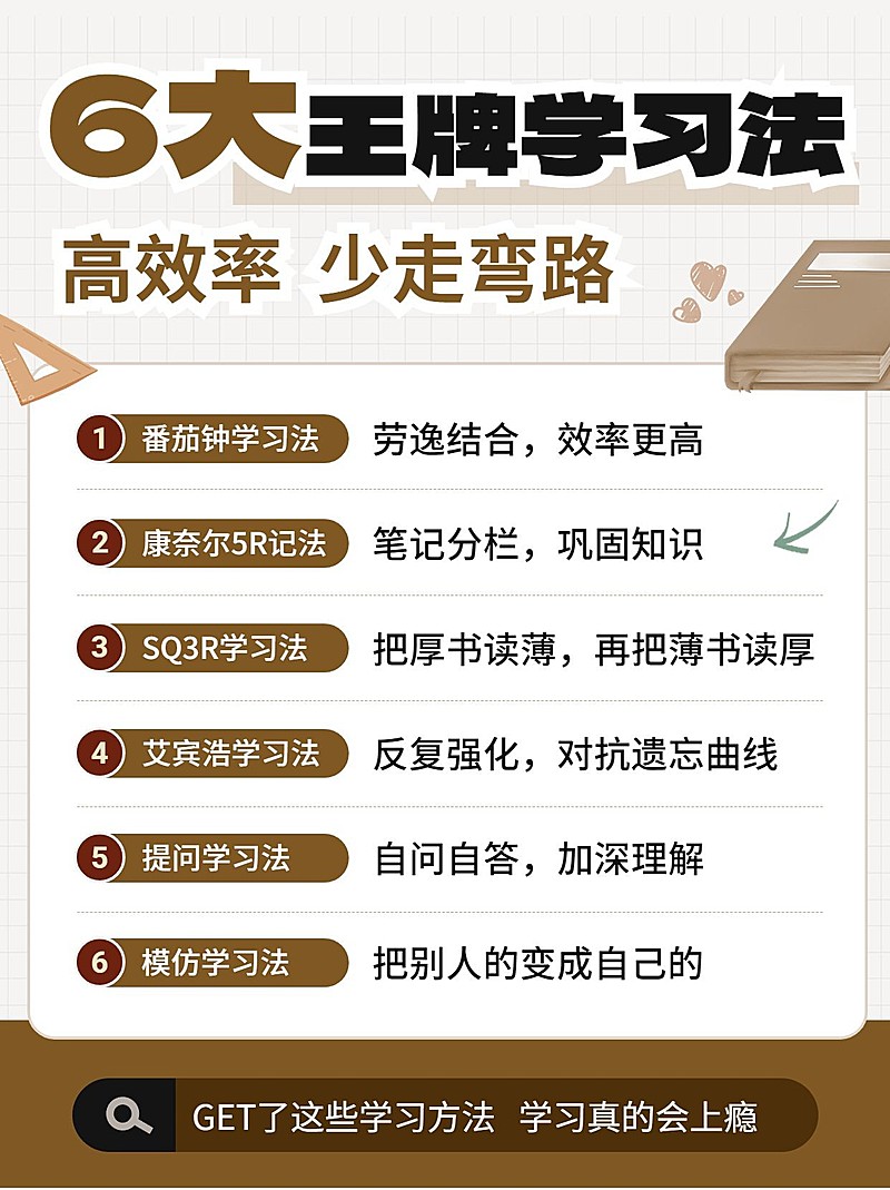 攻略指南简约排版小红书封面