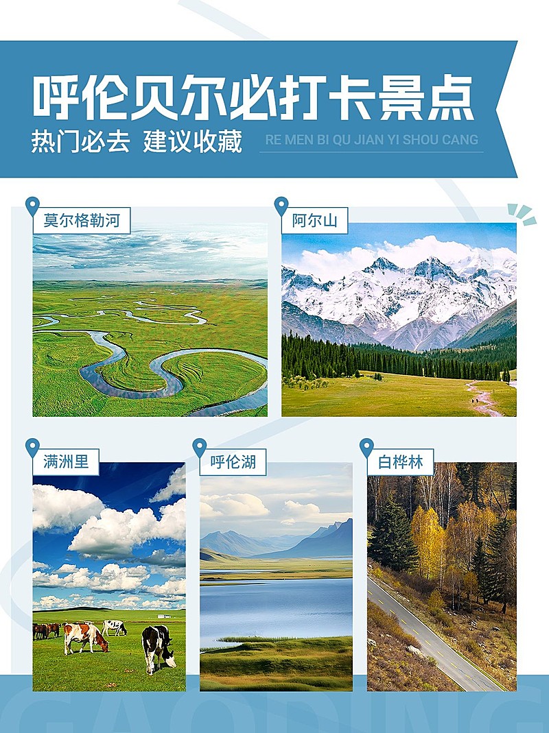 旅游攻略景点排版小红书配图AIGC