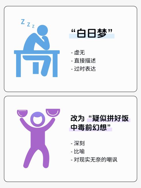 icon对比小红书封面aigc预览效果