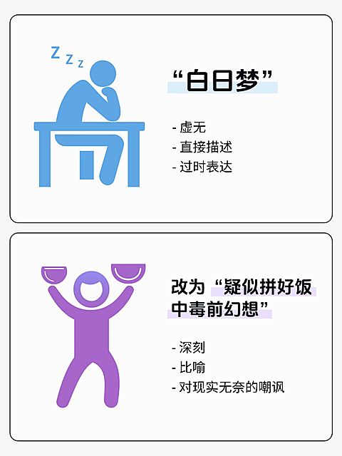 icon对比小红书封面aigc