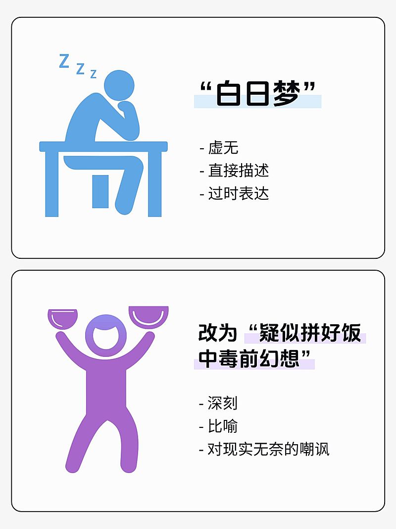 icon对比小红书封面aigc