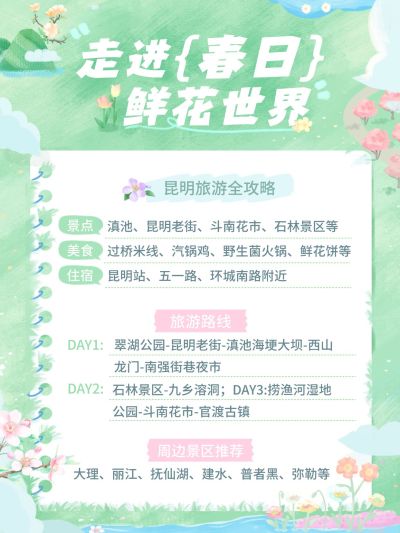 春日旅游攻略手绘插画花朵小红书配图