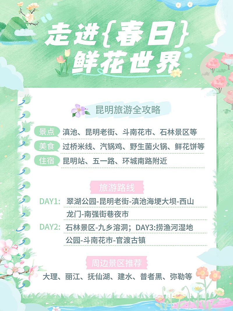 春日旅游攻略手绘插画花朵小红书配图