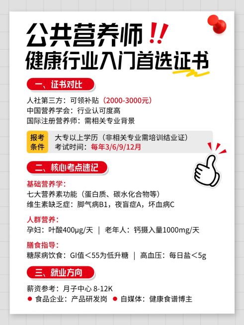 教育公共营养师科普攻略小红书配图aigc预览效果