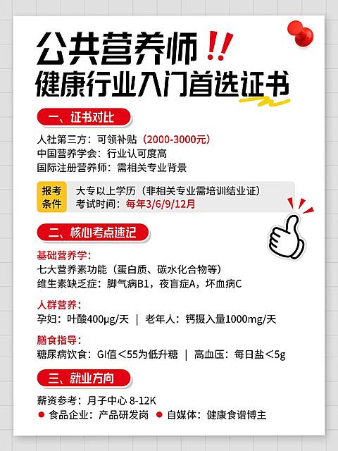 教育公共营养师科普攻略小红书配图aigc