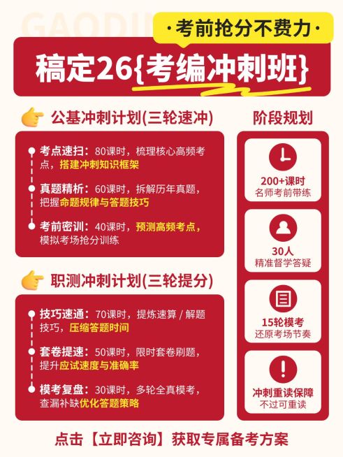 教育培训职业技能考公课程服务介绍小红书配图预览效果