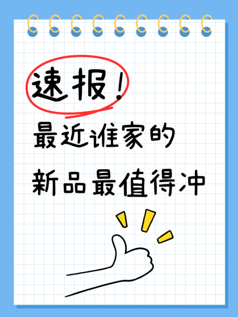 爆款吸睛大字点赞小红书动态封面预览效果