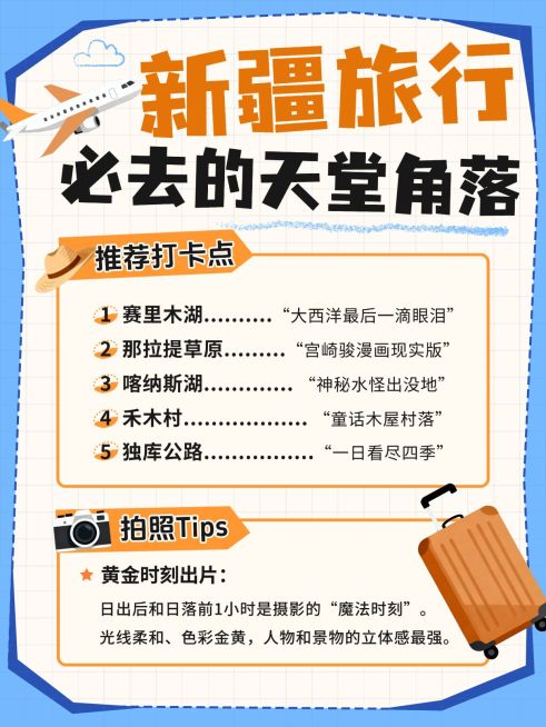 旅游出行新疆旅行攻略小红书配图预览效果