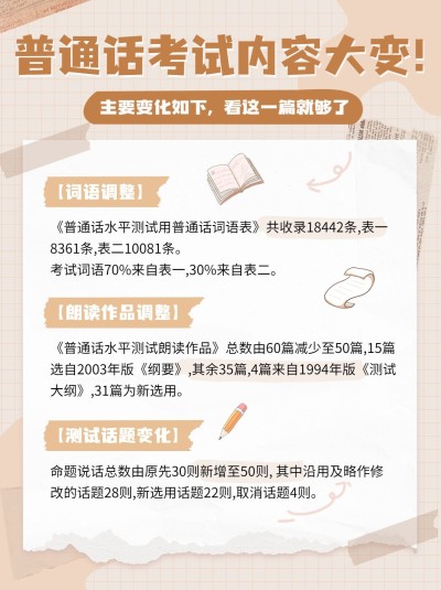 攻略指南科普小红书配图