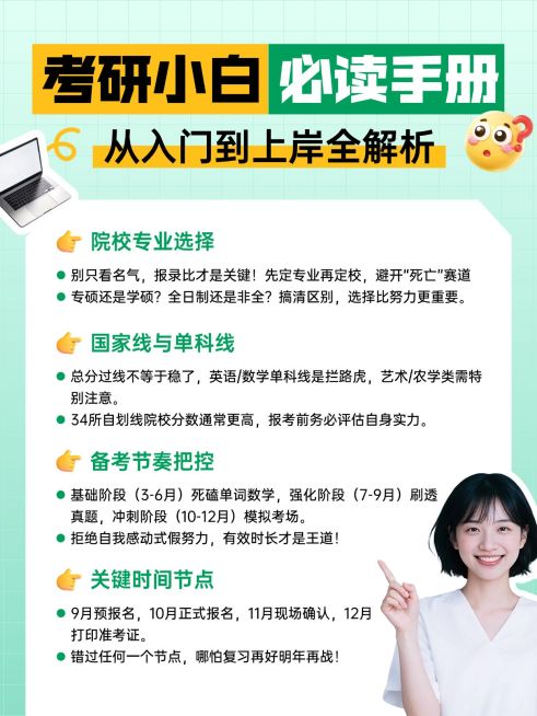 教育培训学历教育考研上岸指南人像小红书封面预览效果