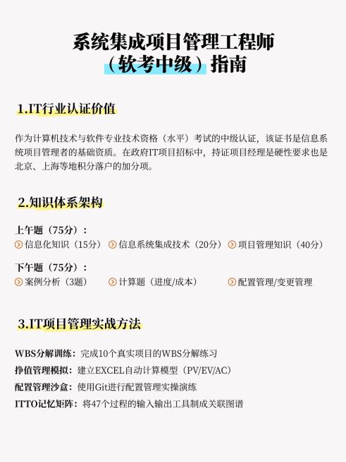 教育职业技能科普攻略小红书配图预览效果