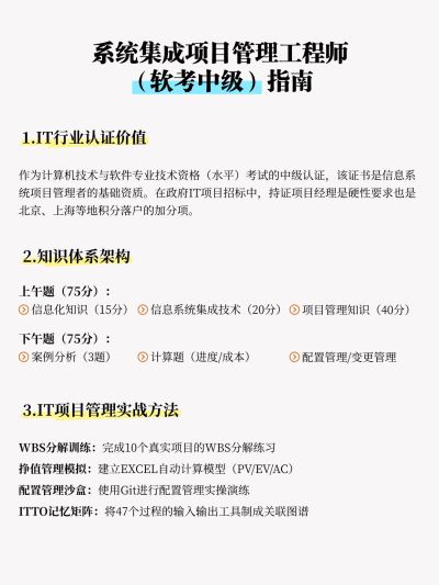 教育职业技能科普攻略小红书配图