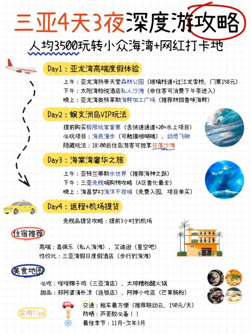 旅游攻略手帐风小红书配图aigc预览效果
