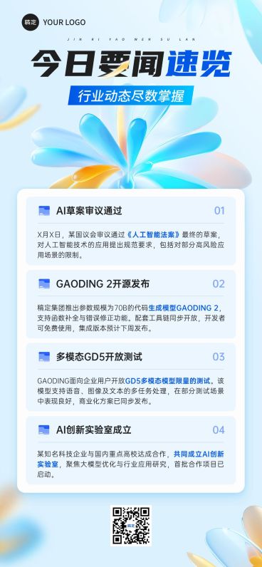 企业商务企业新闻资讯全屏竖版海报AIGC预览效果
