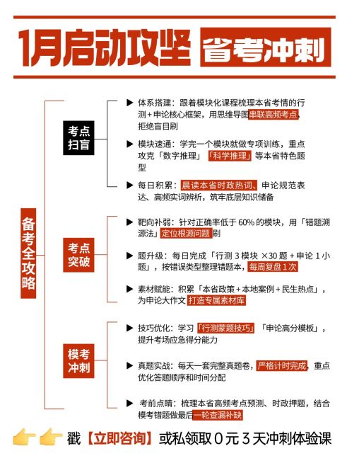 教育培训职业教育公考备考攻略小红书配图预览效果