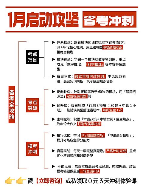 教育培训职业教育公考备考攻略小红书配图