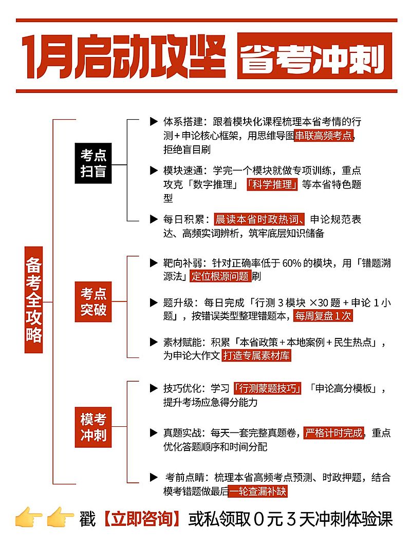 教育培训职业教育公考备考攻略小红书配图