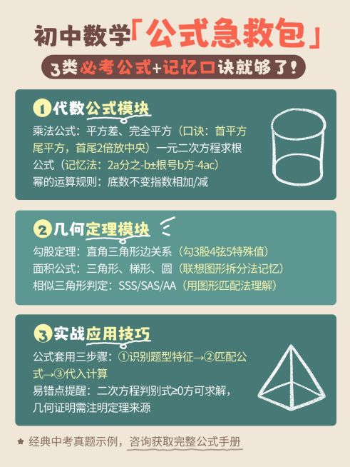 教育培训K12教育初中数学学习方法知识干货小红书配图预览效果