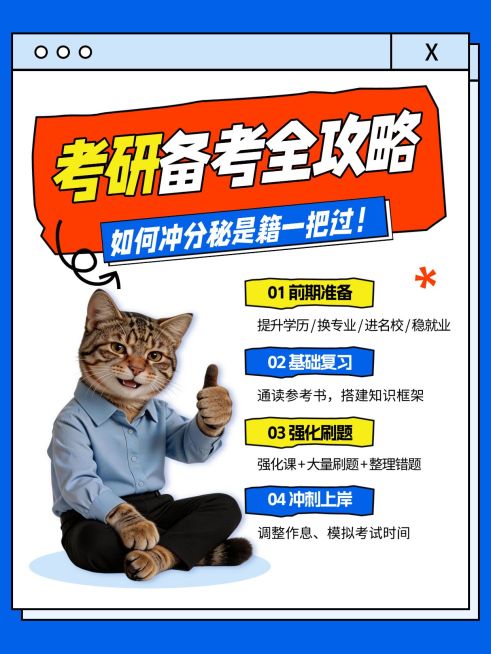 教育培训学历教育考研备考全攻略小红书配图预览效果