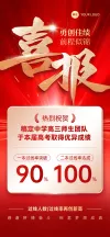高考喜报考试喜报金榜题名手机海报