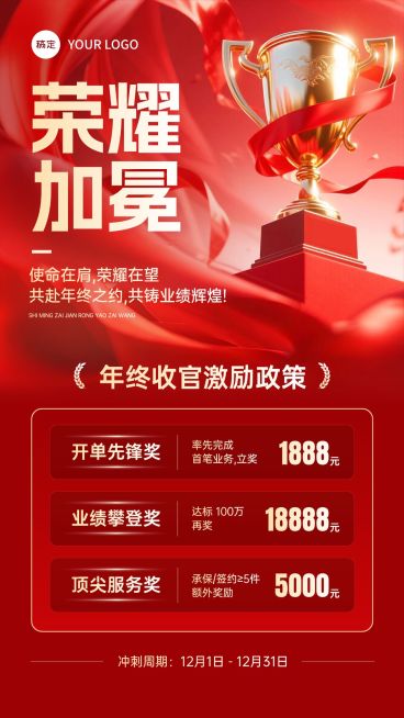 年终激励业绩奖励手机海报AIGC预览效果