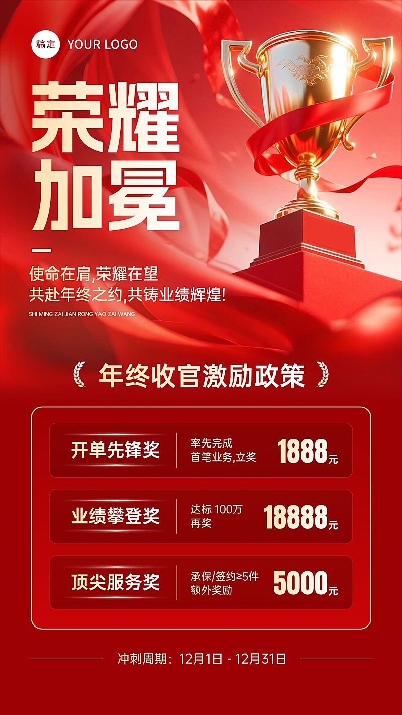 年终激励业绩奖励手机海报AIGC