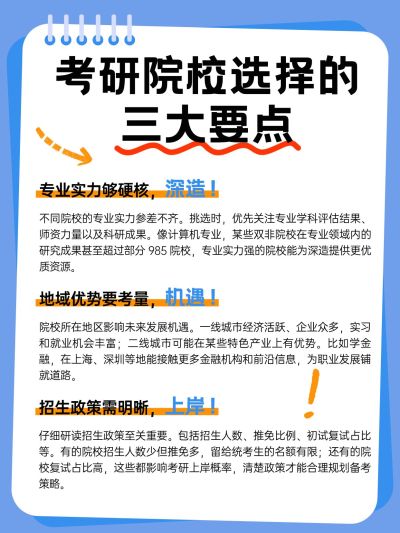教育择校攻略小红书配图aigc