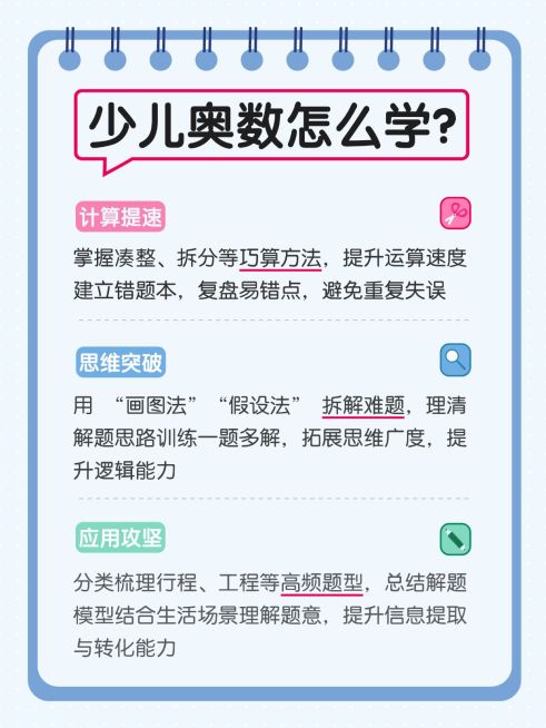 教育培训少儿奥数课程介绍小红书配图预览效果