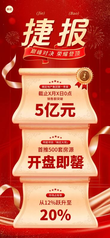 喜报战报捷报红金卷轴全屏海报AIGC预览效果