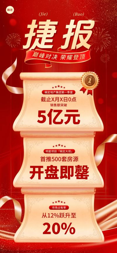 喜报战报捷报红金卷轴全屏海报AIGC