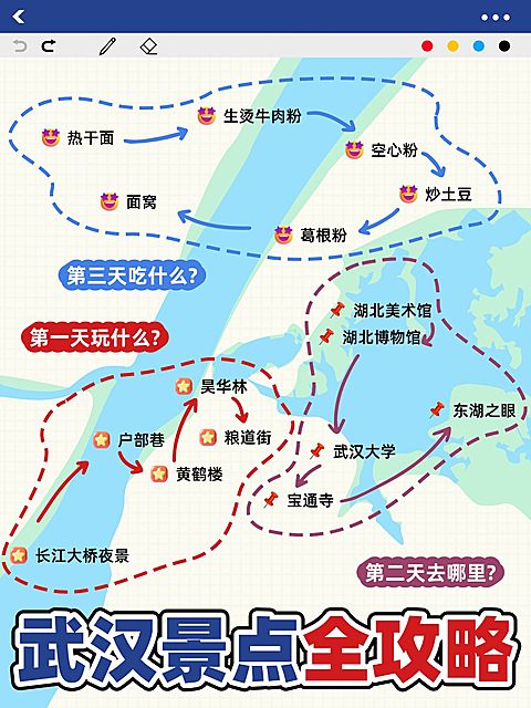 旅游攻略手帐风小红书配图