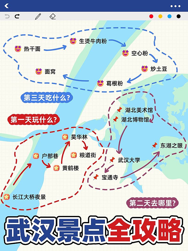 旅游攻略手帐风小红书配图