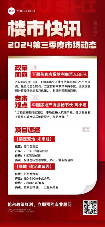 红色地产楼市资讯通知手机全屏海报预览效果