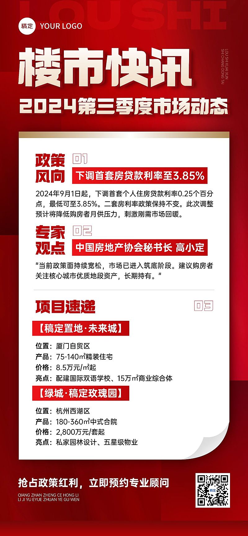 红色地产楼市资讯通知手机全屏海报