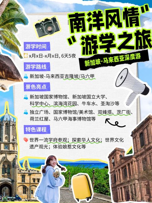 旅游游学攻略指南拼贴风小红书配图预览效果