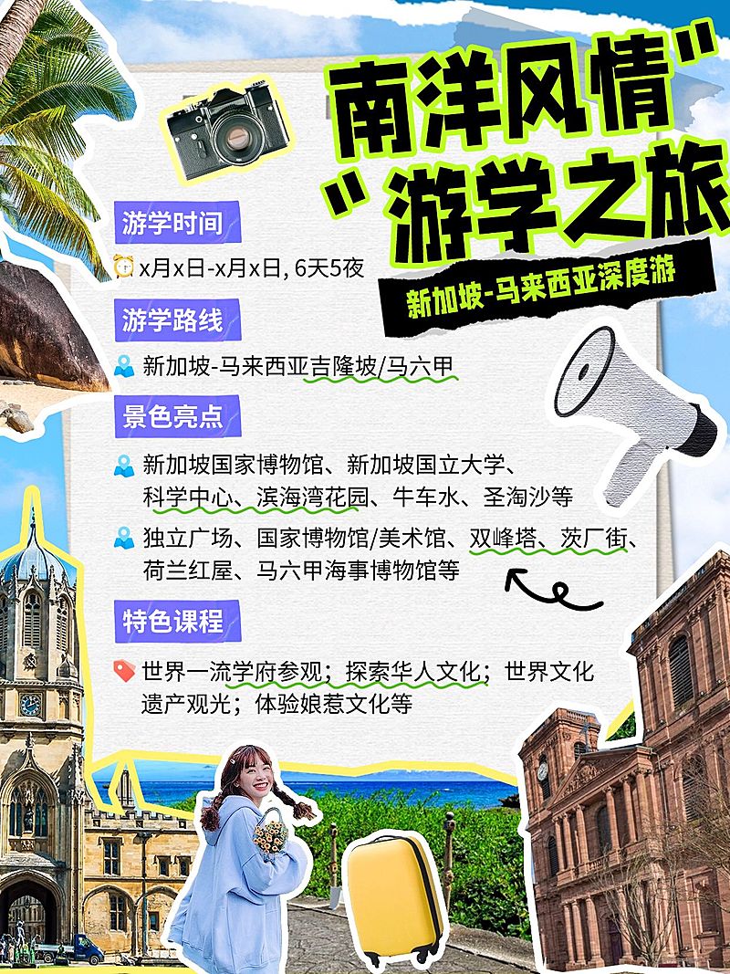 旅游游学攻略指南拼贴风小红书配图