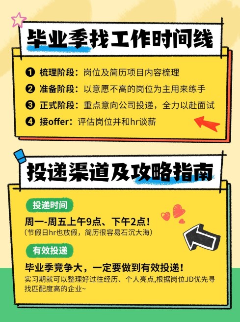 毕业季求职攻略小红书配图预览效果